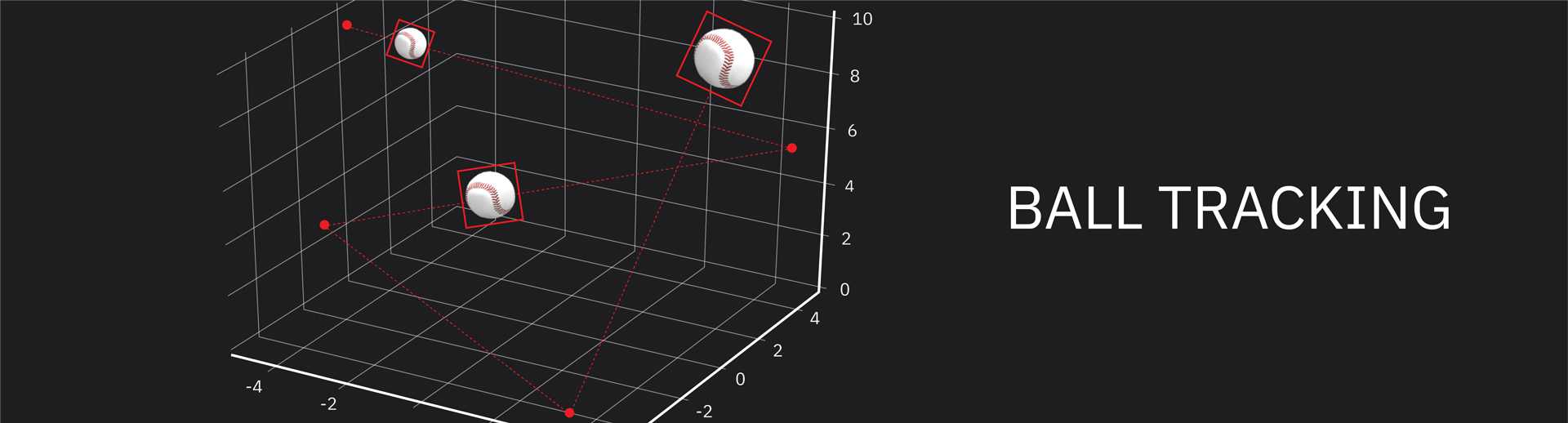 ball tracking case video thumbnail