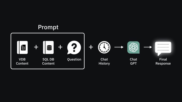 screen from tsukat's "Talk2Data"